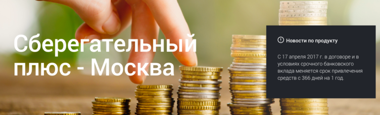 Фора-банк: проценты по вкладам — finfex.ru