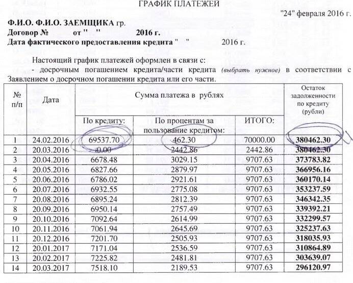 Образец справка расчет процентов по договору займа