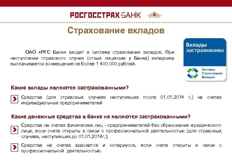 Под какие проценты дают кредит наличными в «росгосстрах банке»