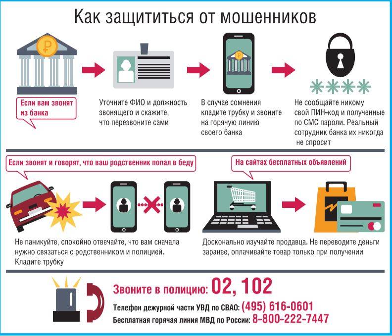 Схема мошенников с заламыванием купюр - как работает и в чем суть, как реагировать