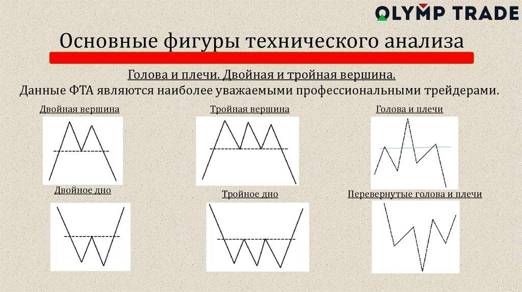 Фото для анализа фигуры