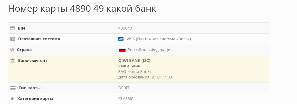 Узнать какому банку карта. 4890 Карта какого банка. Номер карты 4890. Номер карты банка 4890. 4890 4947 Какой банк.