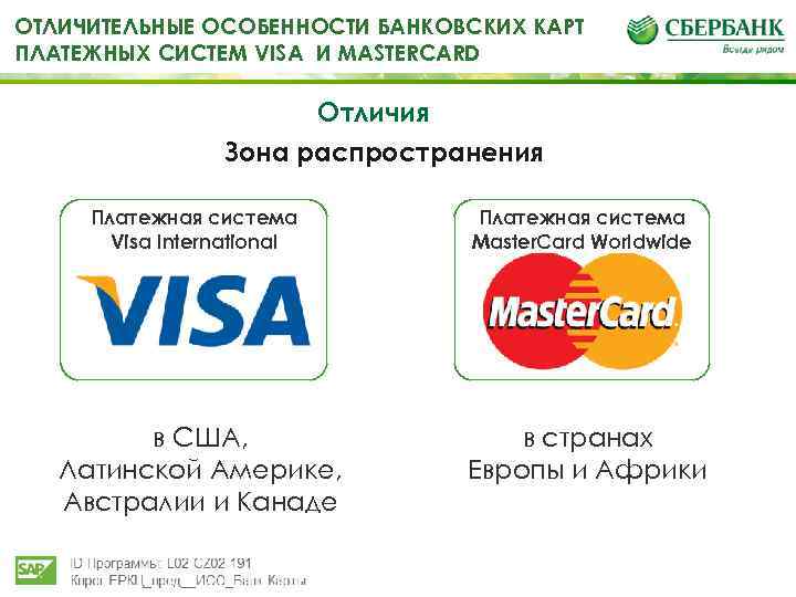 Какую платежную карту выбрать visa или mastercard? | internationalwealth.info