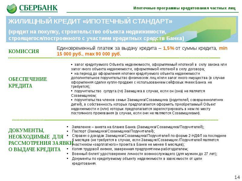 Кто такой поручитель по кредиту: какая ответственность и чем отличается от созаемщика