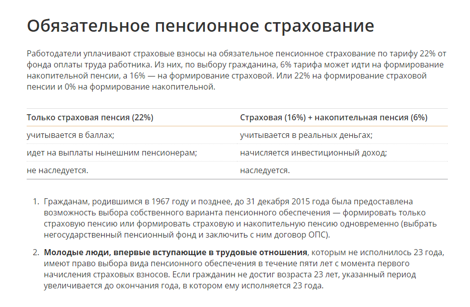 Договор об обязательном пенсионном страховании образец