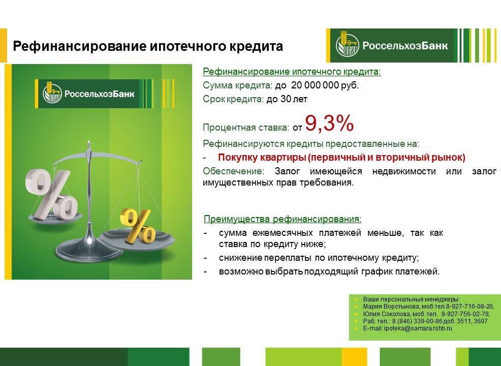 Рефинансирование кредитов в сбербанке россии без справок о доходах и поручителей
