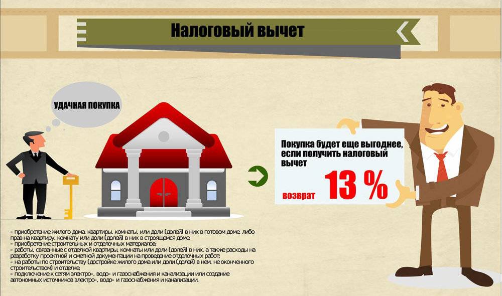 Как вернуть часть налогов, которые я заплатил? объясняет юрист