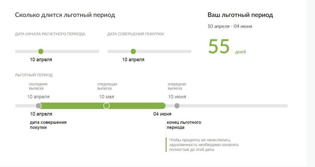 Кредитная карта безработным | банк русский стандарт