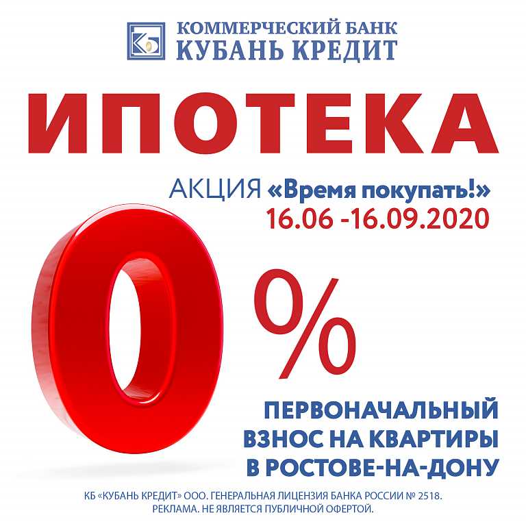 Ипотека в банках москве в 2021 году