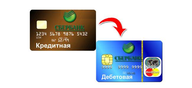 Перевод с кредитной карты сбербанка на дебетовую карту сбербанка.