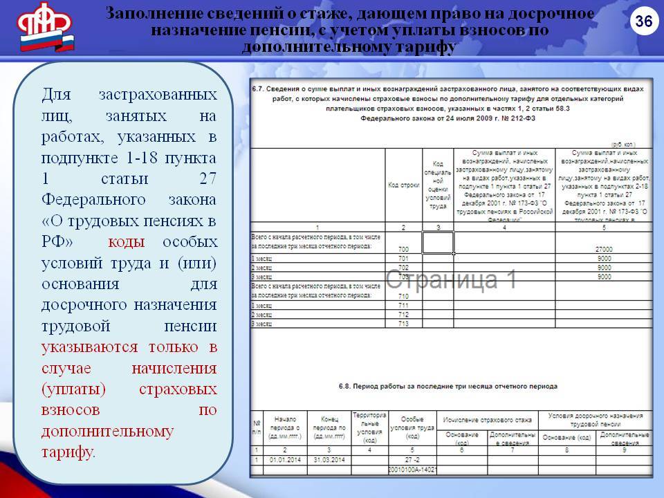 Справка уточняющая условия труда для назначения досрочной пенсии образец