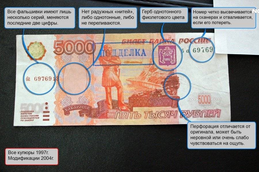 Что нужно знать, чтобы распознать фальшивые рубли?