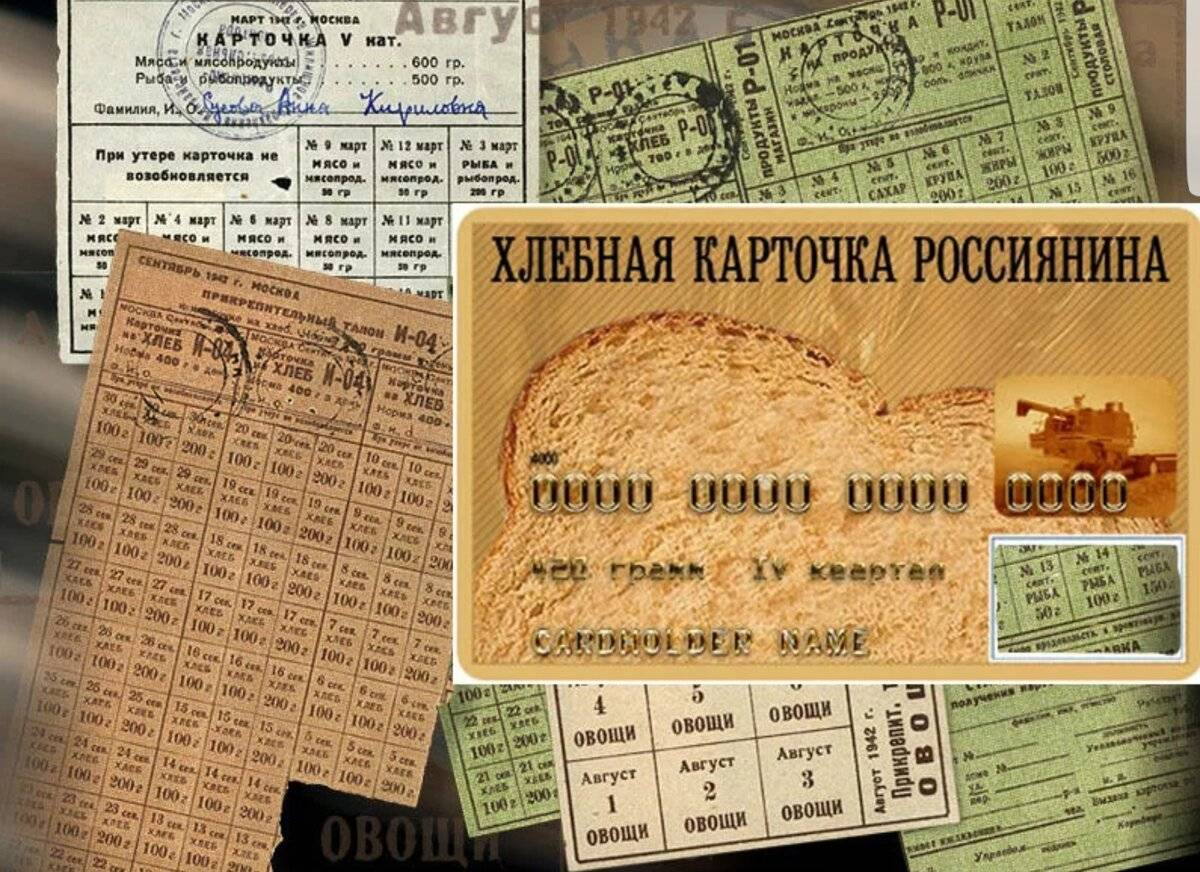 Продуктовая карта 2022