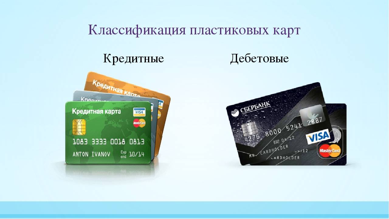 Скомпрометирована банковская карта