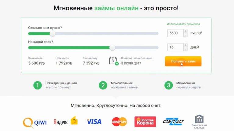 Мигкредит — вход в личный кабинет на официальном сайте migcredit.ru по номеру телефона