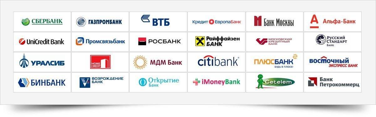 Банки-партнёры ситибанка | без комиссии, банкоматы