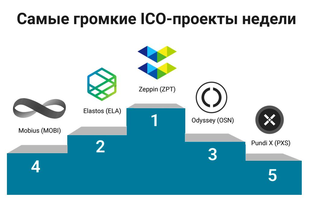 Ico криптовалют проекты