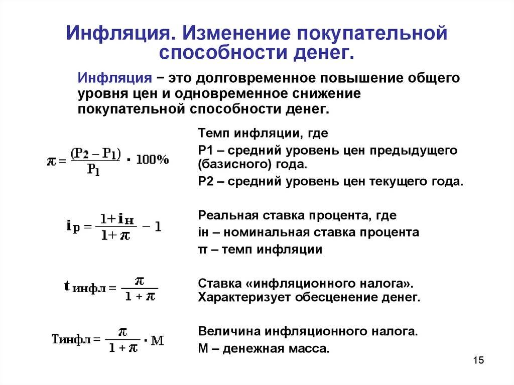 Расчетное уменьшение дохода от инвестиционного проекта на величину инфляции