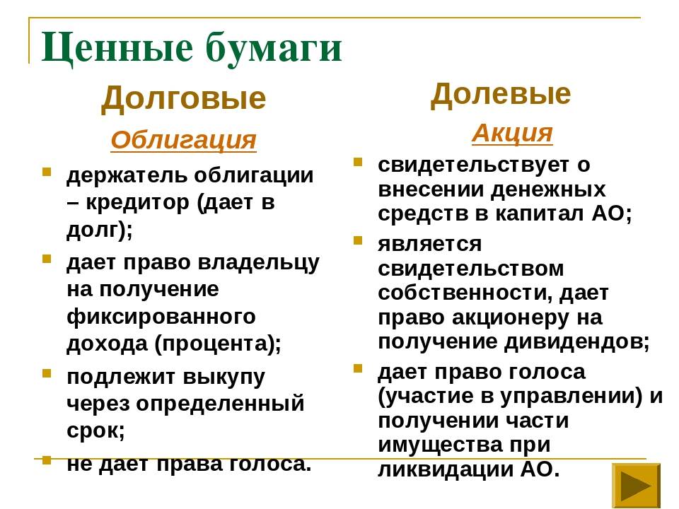 Долевые ценные бумаги. Отличие акций от облигаций простыми словами. Ценные бумаги акции облигации. Ценные бумаги это в экономике. Ценные бумаги это простыми словами.