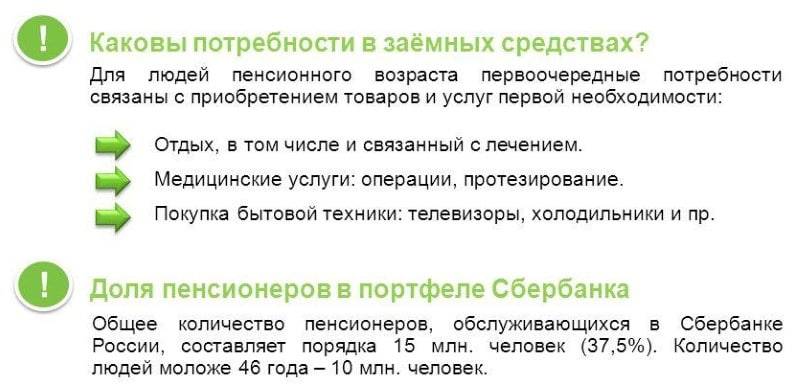 Кредит пенсионерам в сбербанке | банки.ру