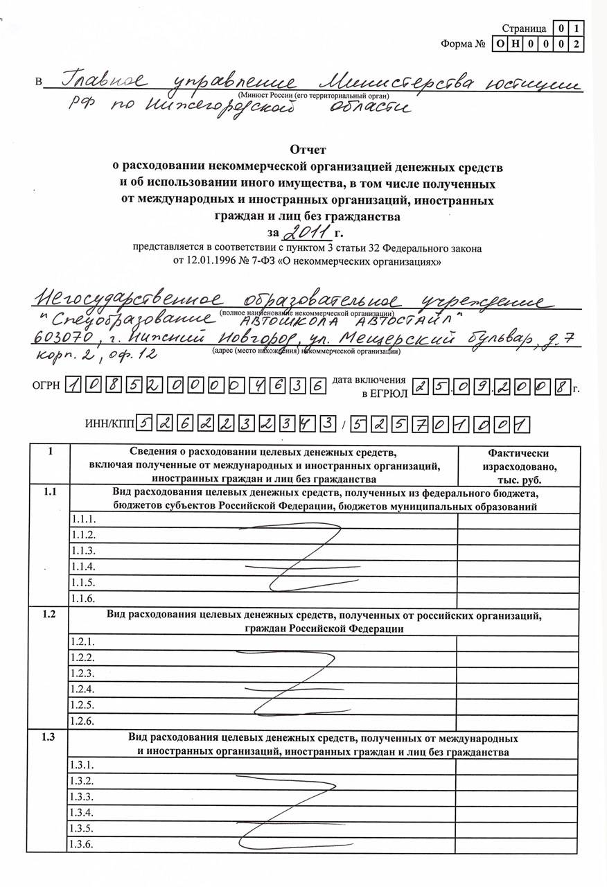 Как заполнить отчет опекуна образец