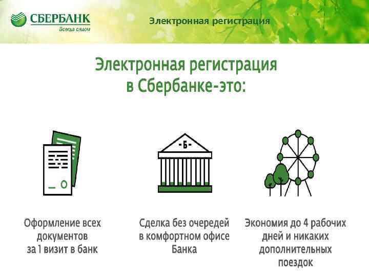 Инвестиционное кредитование в сбербанке россии