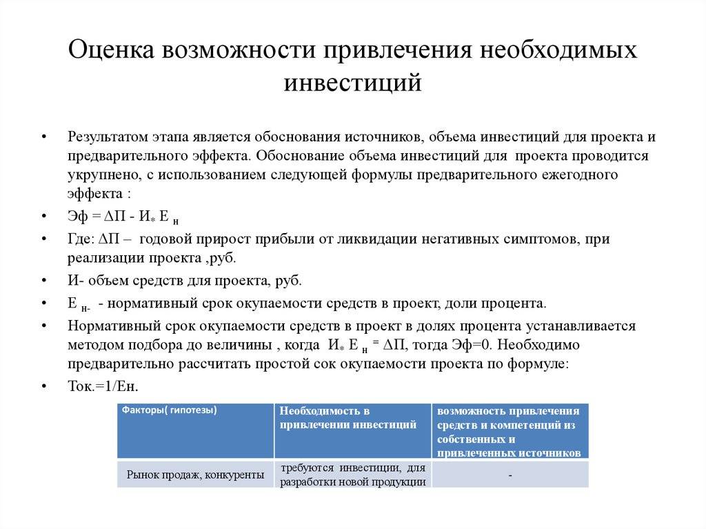 Привлечение инвесторов в проект