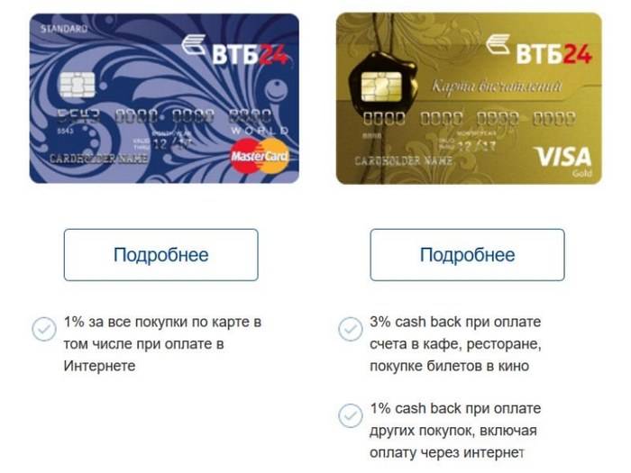 Онлайн заявка кредитную карту банка втб