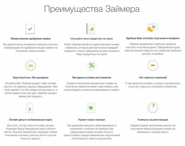 Рейтинг онлайн-займов рунета 2021 года