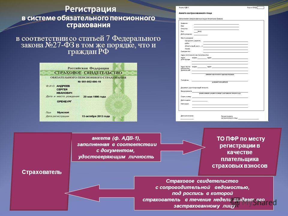 Документ подтверждающий регистрацию в системе индивидуального персонифицированного учета образец