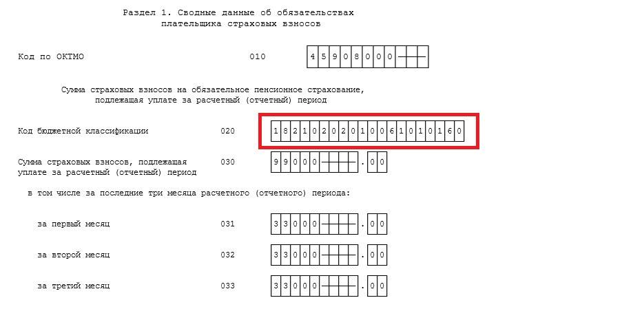 Образец заявления в фсс о регистрации ип в качестве работодателя образец