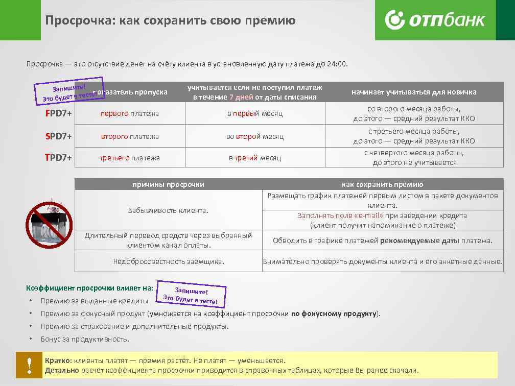 Просрочка платежа по кредитной карте Русский Стандарт