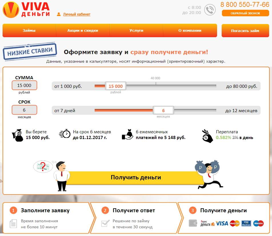 Viva dengi онлайн заявка для займа на карту - телефоны, адреса, взять займ онлайн на карту без отказов