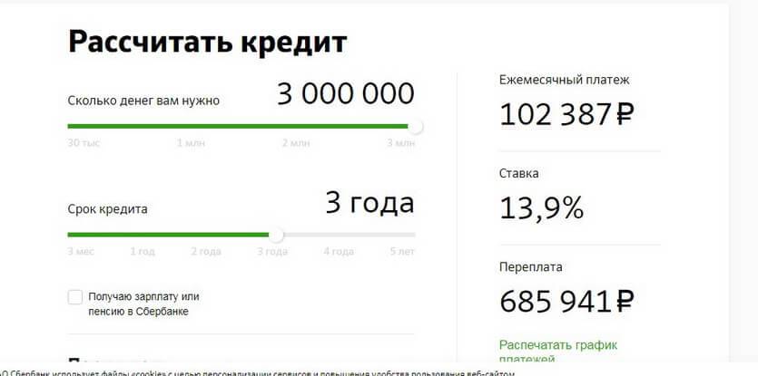 Какой кредит дадут при зарплате 15000 рублей?