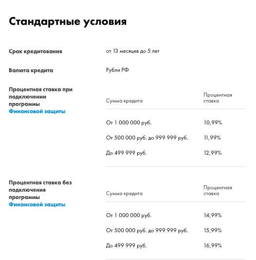 Ипотека «господдержка 2020» райффайзенбанка в россии. ипотечное кредитование от райффайзенбанк: кому и на каких условиях доступна эта услуга