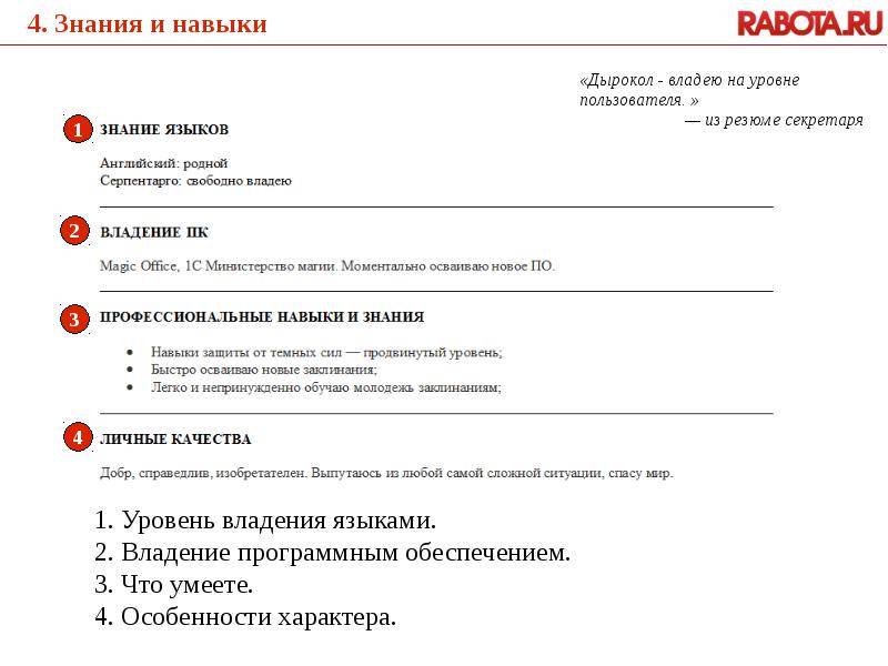 Резюме для hh образец