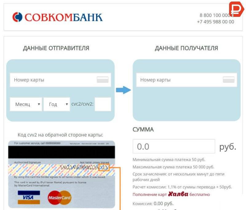Совкомбанк решение по кредиту: как узнать информацию по заявке