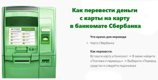 Как можно перевести деньги с карты на карту сбербанка через банкомат. как переводить деньги с карты на карту сбербанка через банкомат