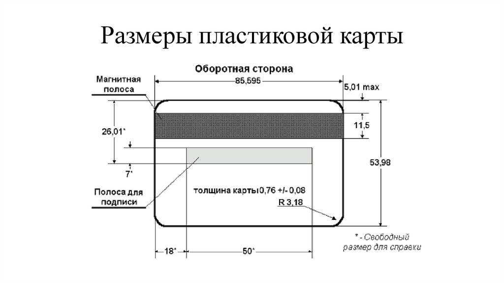 Длина карточки