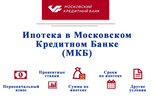 Ипотека в московском кредитном банке, условия