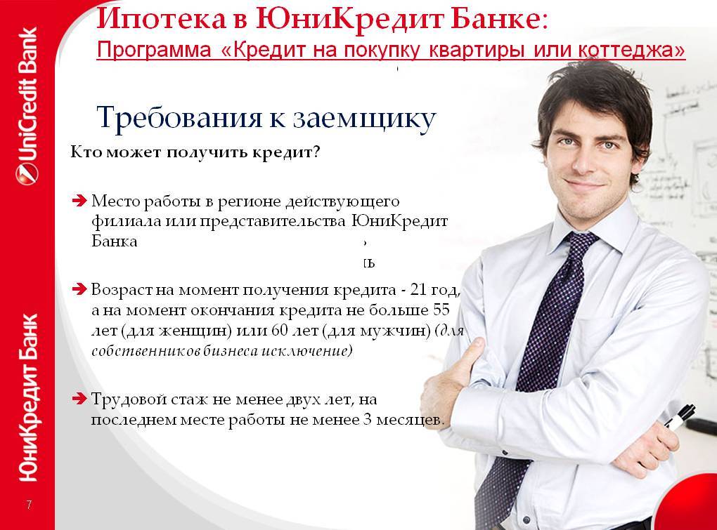 Кредиты юникредит банка от 500 000 рублей в москве – онлайн оформление потребительских кредитов в 2021 году