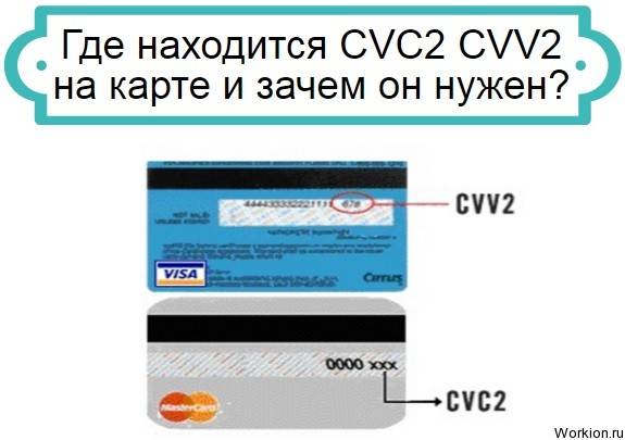 Что такое cvv2/cvc2 на банковской карте и где он расположен