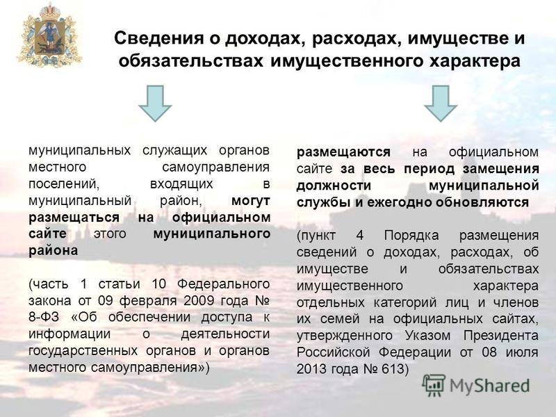 Сведения по сайтам государственных