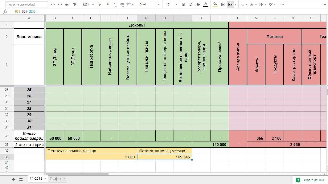 Доходы расходы excel. Эксель таблица расходов и доходов. Таблица доходов и расходов в экселе. Эксель таблица для учета расходов. Таблица учёта доходов и расходов excel.