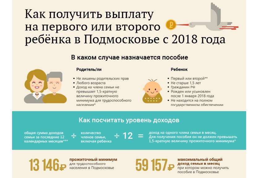 Путинские выплаты на первого ребенка. Выплаты на первого и второго ребенка. Ежемесячная выплата на первого ребенка. Пособие при рождении за первого ребенка. Путинские выплаты на второго ребенка.