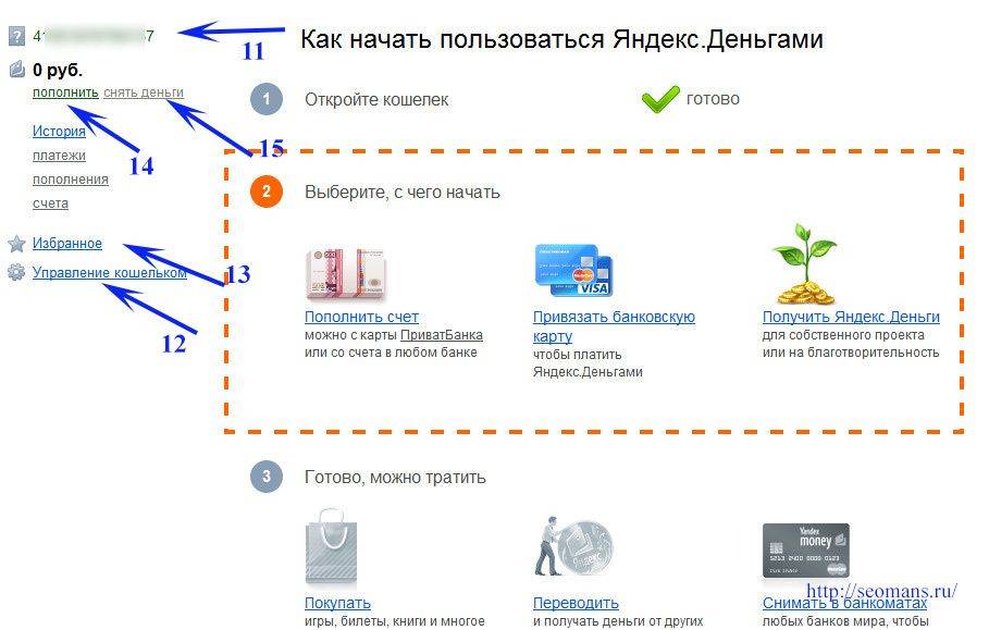 Создать электронный кошелек деньги. Как пользоваться Яндексом. Как создать электронный кошелёк и как им пользоваться.