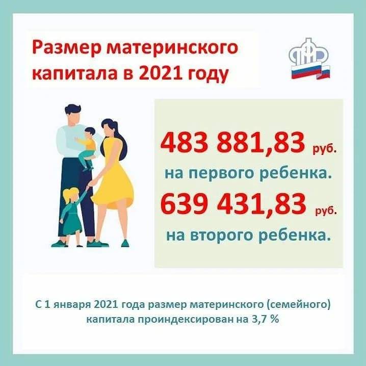 ﻿25 тысяч из материнского капитала в 2022 году