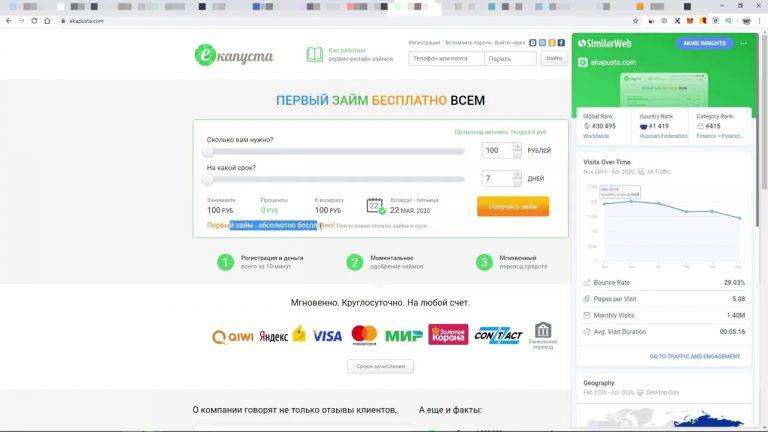 Займ 10000 рублей на карту срочно (45 шт) - взять микрозайм онлайн на год без процентов