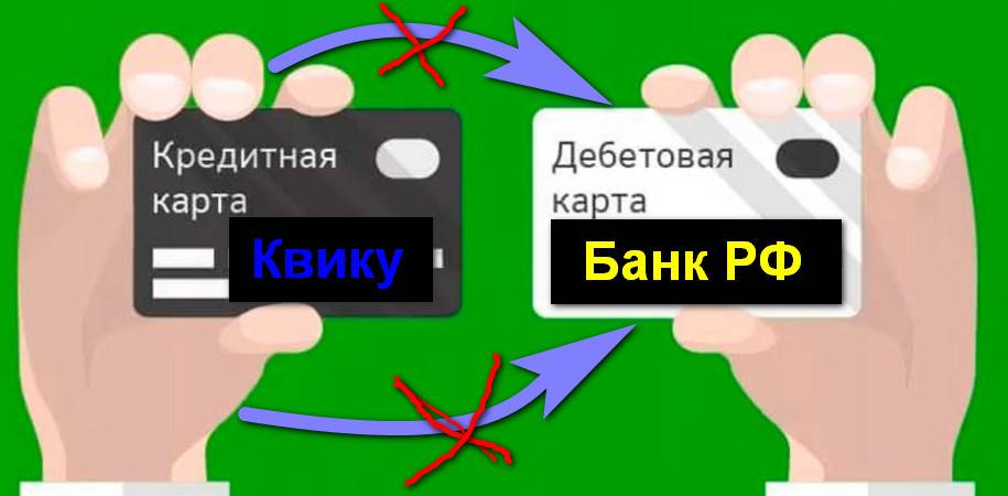 Кредитная карта kviku: условия и отзывы, как пользоваться