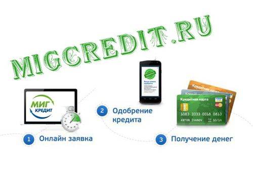 Мигкредит — взять займ онлайн на карту [до 100 000 руб. от 0%]